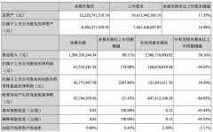 科大讯飞公开 1024 新计划，要连接 86 万开发者的路由器怎么做？