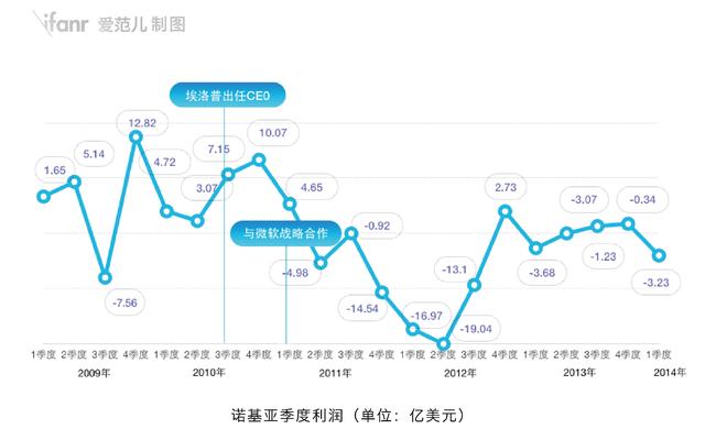 木马埃罗普的“下场”，究竟有什么等待着他