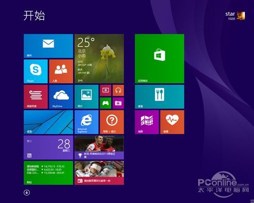 Windows 8.1 RTM