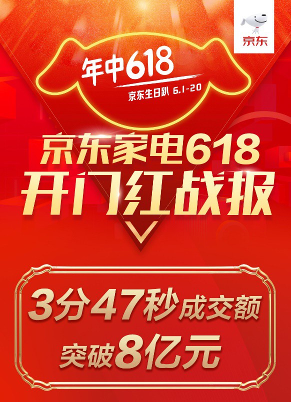 京东618海信全线产品销售喜人 高管现身京东追加供货_行业观察_电商报