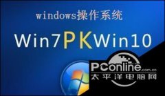 Win7系统这六大优势，你还会安装Win10系统吗？