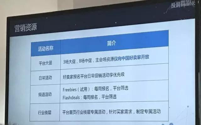 揭秘速卖通新兴蓝海行业--乐器类目