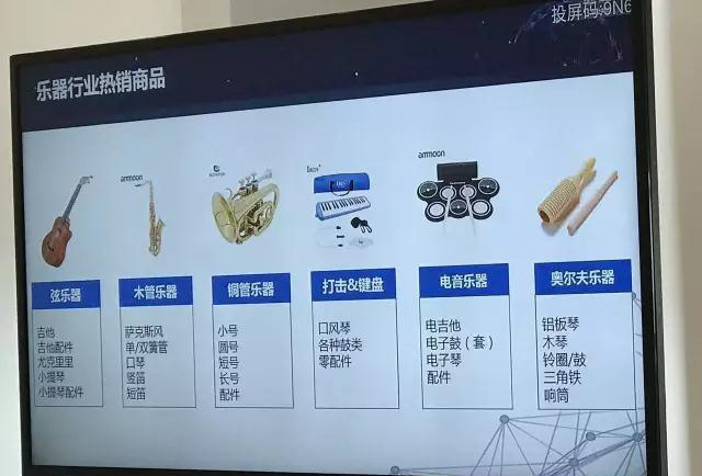 揭秘速卖通新兴蓝海行业--乐器类目