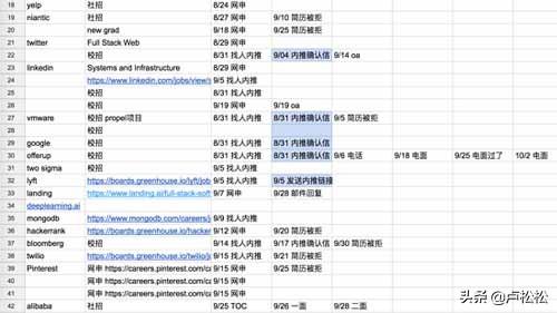 谈谈我找工作的4个月经历及内心感受