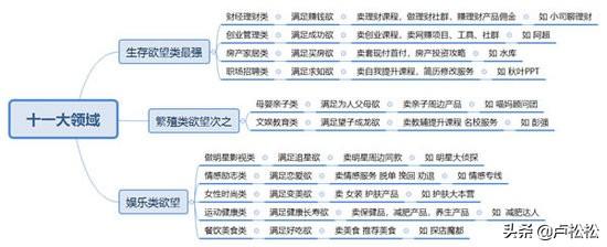 抖音限流原因归纳总结与破解之道