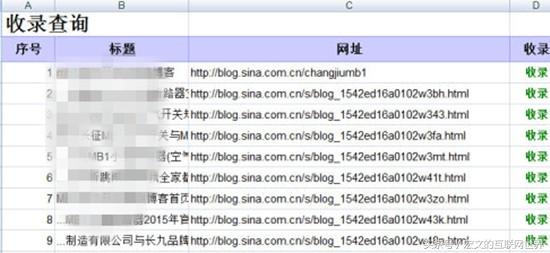 网站想要使用超级外链工具 先看看这个三个后果再决定吧