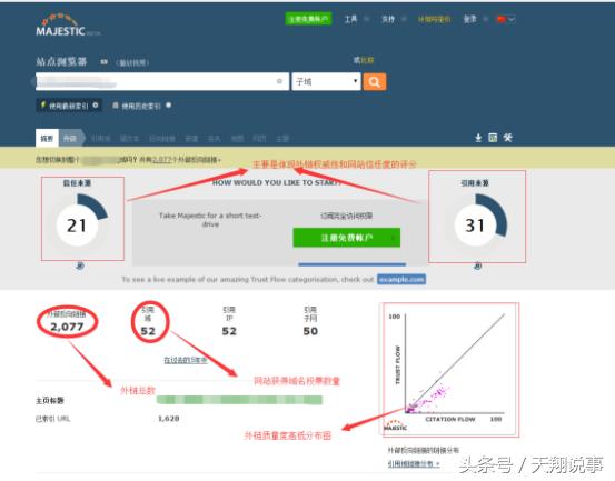 站长必备！外链分析神器