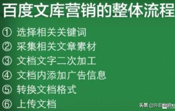 利用百度文库上传付费文档赚钱，用百度文库躺赚月入过万「收藏」