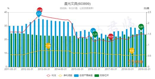 有哪些不起眼却非常赚钱的行业？