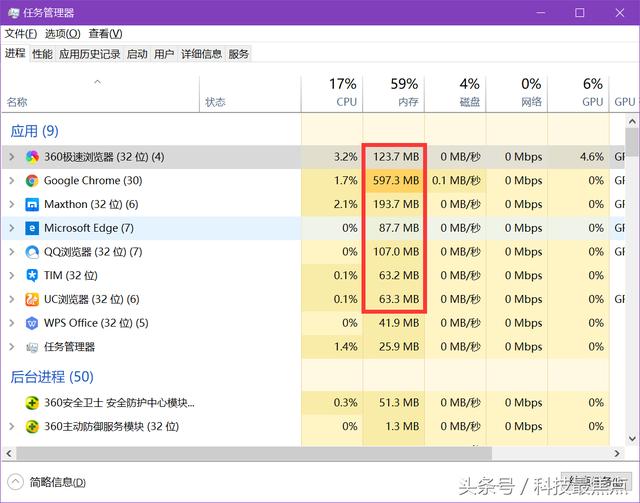 UC、QQ、360等国产浏览器哪家强？真实测评数据揭开真相