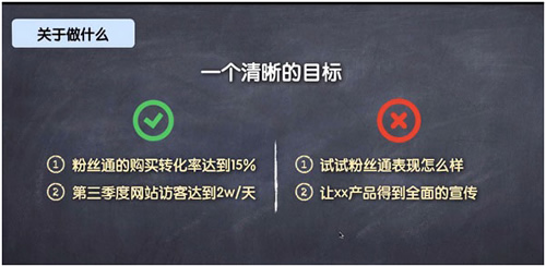 网络营销策划技巧，90%的人都不懂的思维 我看世界 思考 网络营销 经验心得 第6张