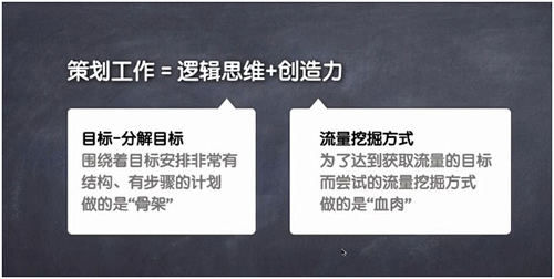 网络营销策划技巧，90%的人都不懂的思维 我看世界 思考 网络营销 经验心得 第2张