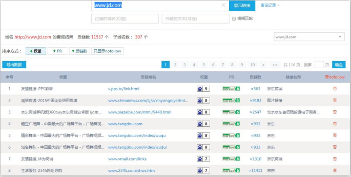 SEO综合工具之站长工具、爱站与5118对比 思考 网站运营 SEO优化 经验心得 第5张