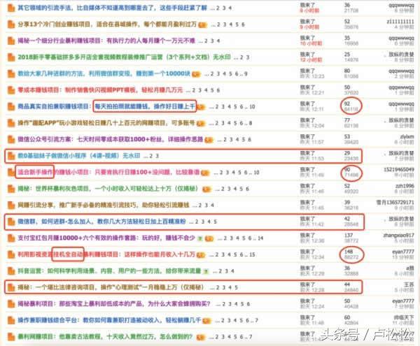 我花三个月看了200G网赚教程，领悟了你的网赚为什么不赚钱！