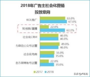 如何边学习边赚钱的几点干货分享