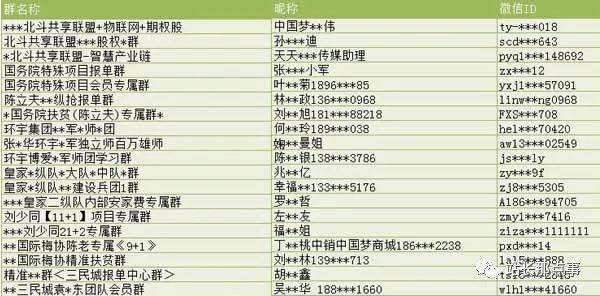 2000多账号已永久封禁，微信重点打击此类账号