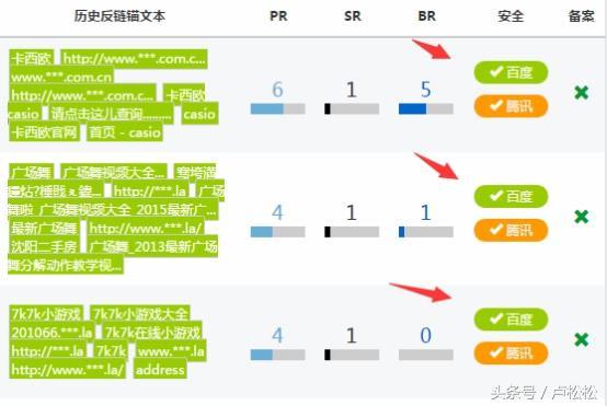 一位多年老站长告白：如何用老域名让新站快速上首页