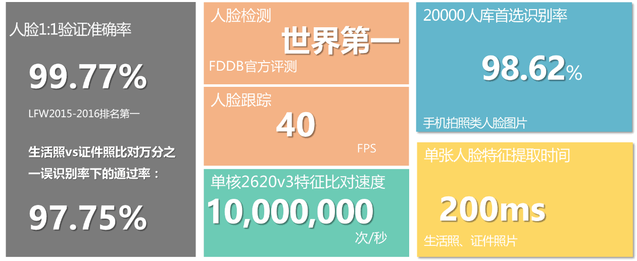 如何做到广告“品效合一”？六大广告形式分类任你选 互联网 百度 联盟广告 竞价排名 网络营销 好文分享 第6张