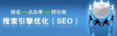 seo优化：如何分析竞争对手网站的几个重要方面！