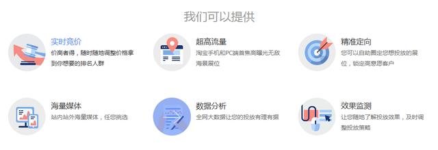 浅谈网盟推广优化怎么做