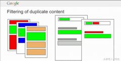 Google對於重複內容的建議
