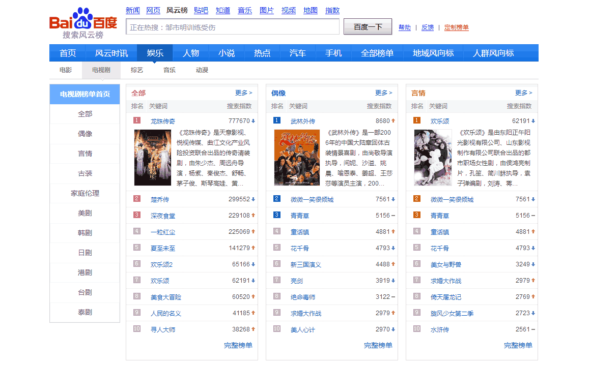 仅需7分钟，3套路，助力打造阅读破万的百家号