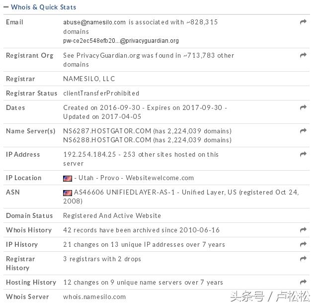 做了七个月丑陋的网站，为何卖出了2.2万美金的高价