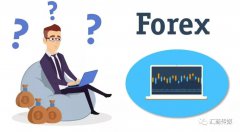 风靡海外的外汇交易策略回测工具Forex Tester是否值得拥有？