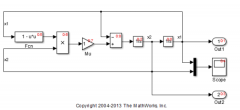 漫谈Simulink：真假代数环