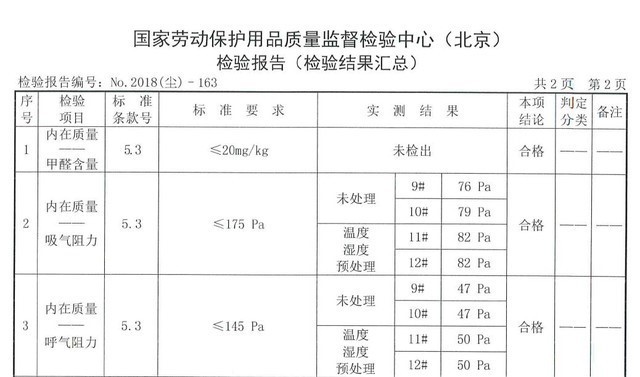 重松呼吸阻力测试成绩