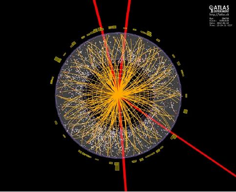 这是LHC设备中ATLAS探测器得到了一幅图像，图中4条红线可能是μ子，它们可能是短寿命并瞬间衰变消失的希格斯粒子产生的 