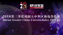 胡润发布2018三季度独角兽指数 蚂蚁金服位列第一