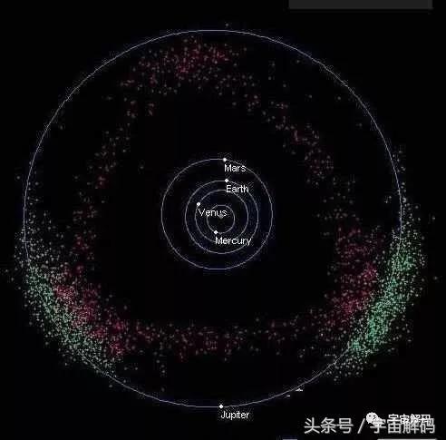 10大科学家不敢公布的真相，颠覆我们对世界的认知