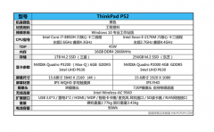 移动办公专业之选 ThinkPad P52移动工作站评测