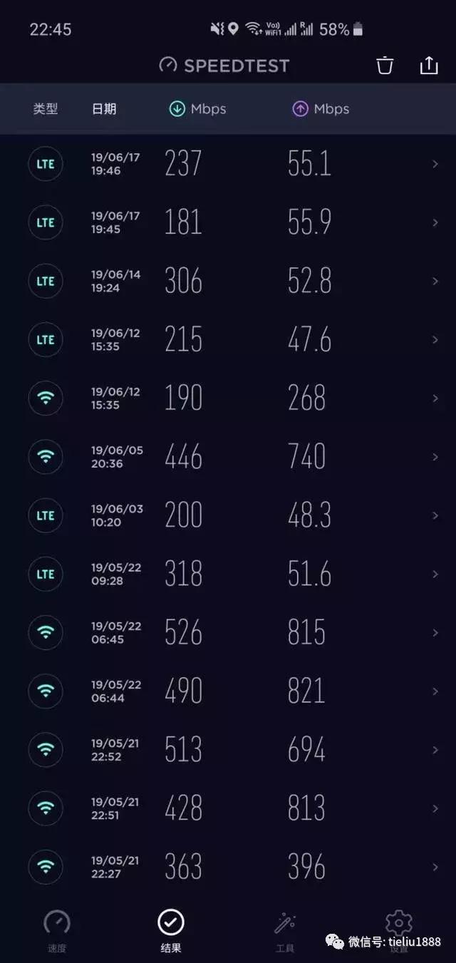 电信取消无限流量套餐是万般无奈的选择