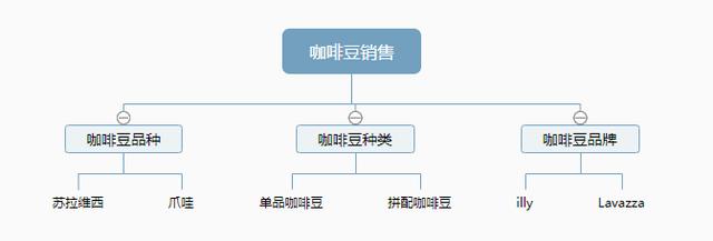 如何进行搜索引擎优化