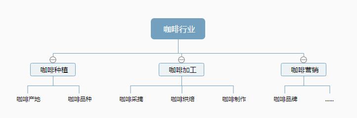 如何进行搜索引擎优化