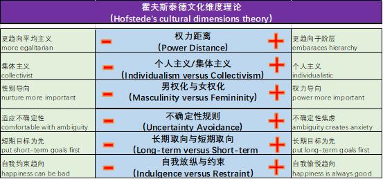 复盘中国手机历史性崛起：从边缘到未来中心的战略进化（剑桥大学商学院共同研究）