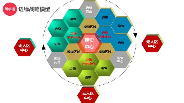 复盘中国手机历史性崛起：从边缘到未来中心的战略进化（剑桥大学商学院共同研究）