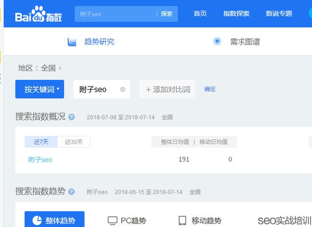 SEO工具：老司机教你如何把“百度指数”工具玩的更有SEO价值