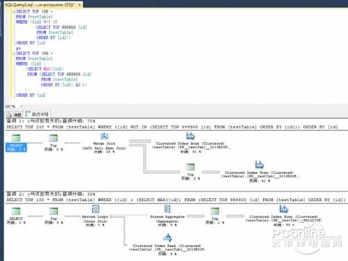 sql语句大全_最新语句