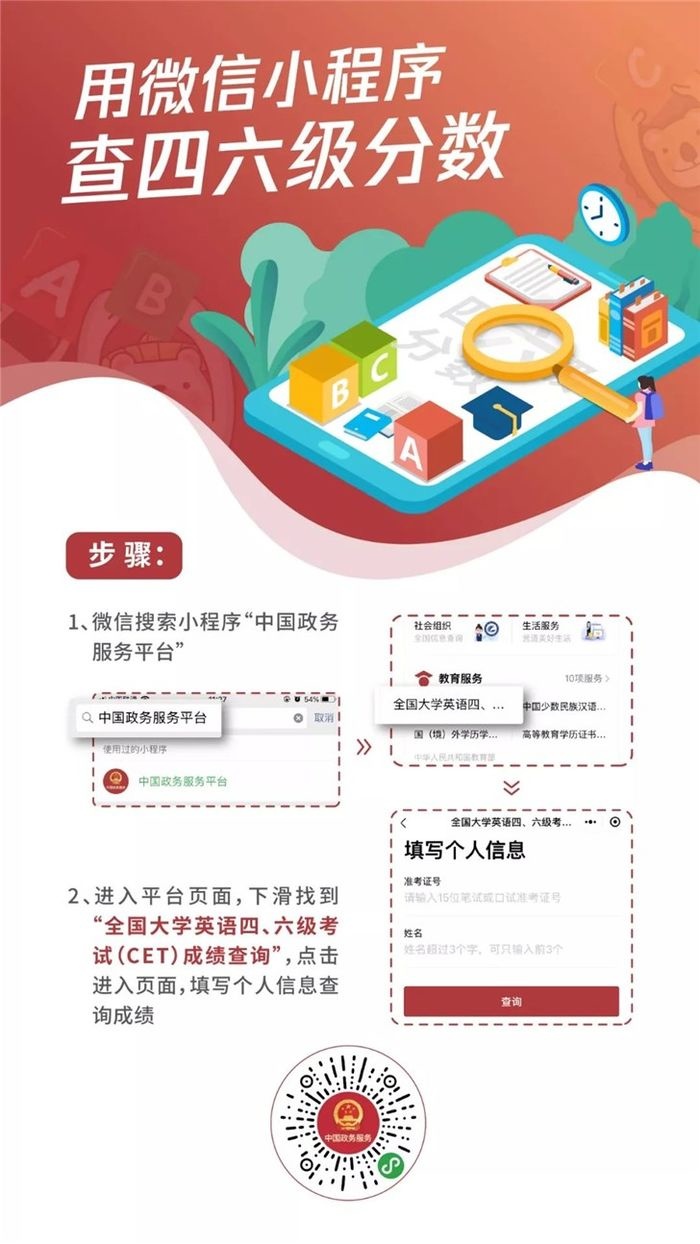 支付宝微信可查四六级成绩