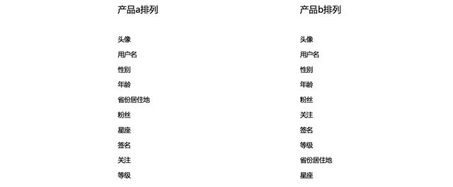 关于OPPO社区中“我的”页面设计的几点心得