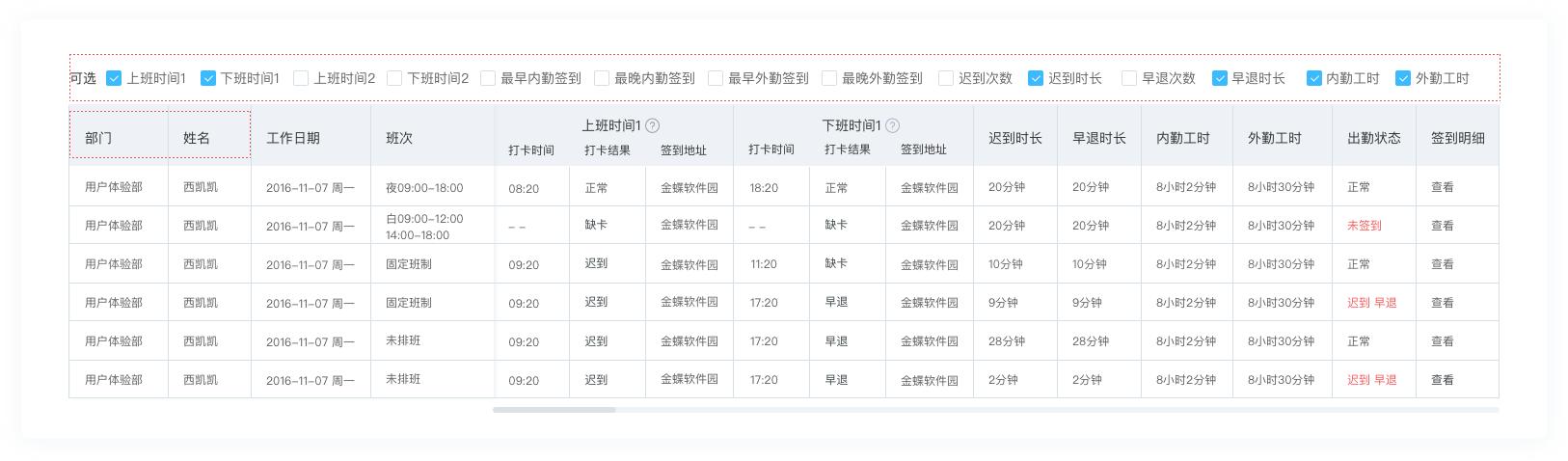 浅析企业后台的数据表格页面设计