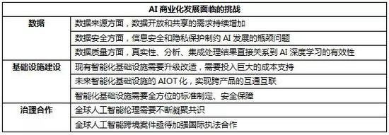 图片来源：节点财经整理绘制