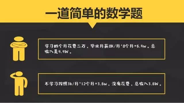 毕业了，参加IT培训真的有必要吗？