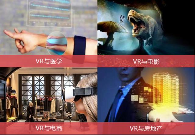 深扒“被泡沫”的VR，及国内VR收入现状