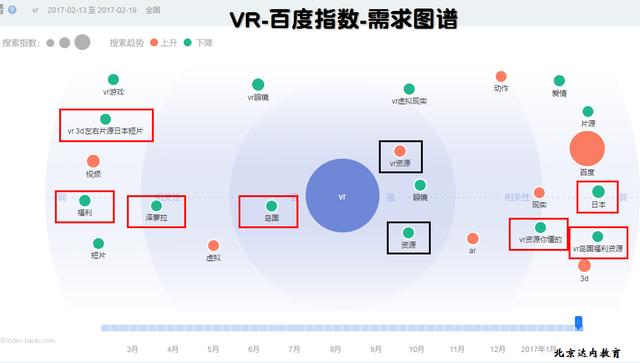 深扒“被泡沫”的VR，及国内VR收入现状