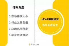 Java为何这么火，一火就是十几年？看完你就知道了！