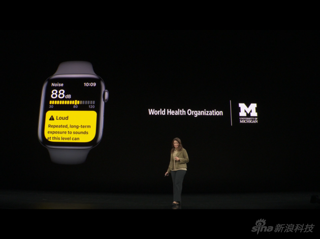 噪音，经期等是watch OS 6系统更新带来的功能